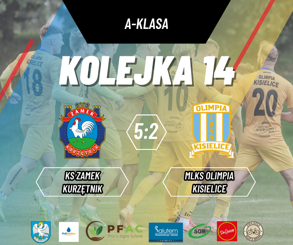 Falstart na inaugurację rundy wiosennej