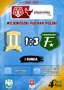Kończymy udział w WPP na pierwszej rundzie